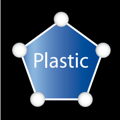 Plastic Plastic