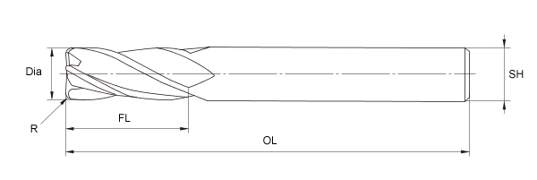 corner radius drawing
