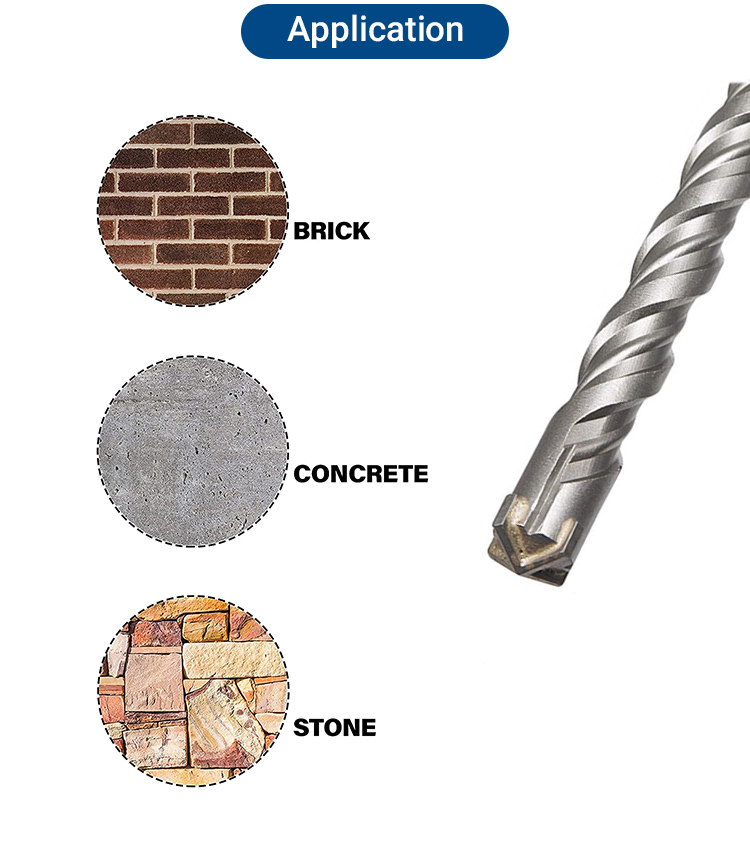 Cross Cut Application