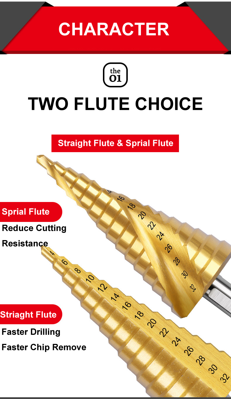 Step Drill Bit-2