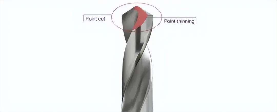 Point Cut of twist drill bits