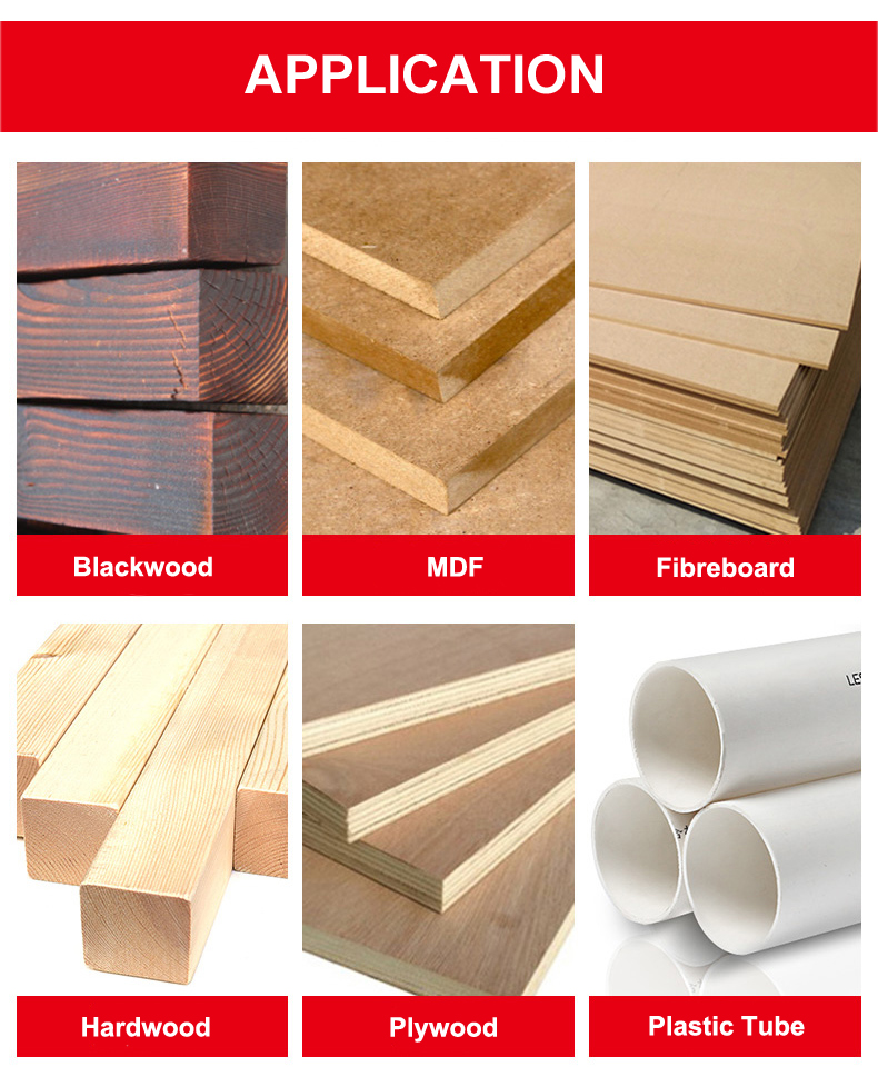 Flat Bit Application