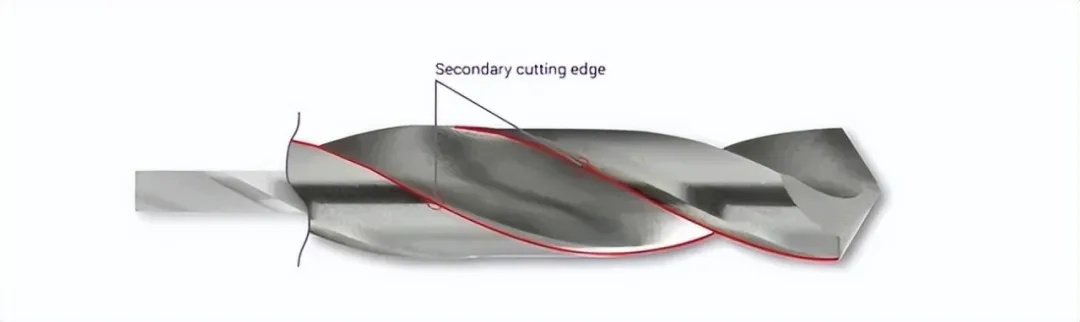 secondary cutting edge