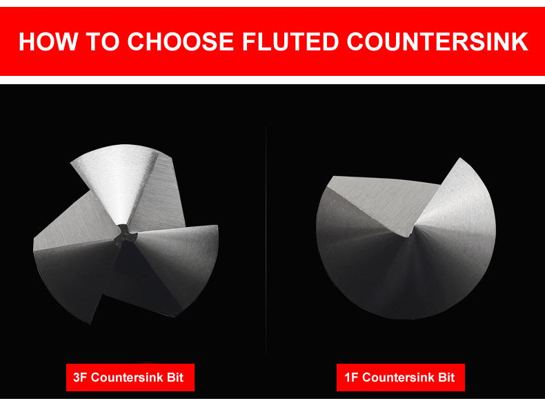 How to Choose Flute Countersink Bits