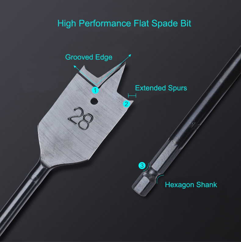 Groove Wood Flat Bit